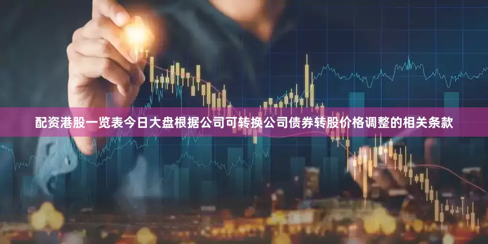 配资港股一览表今日大盘根据公司可转换公司债券转股价格调整的相关条款